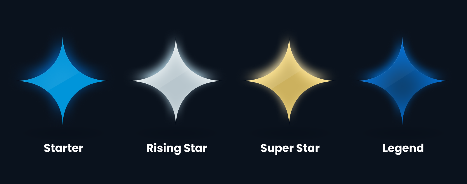 Rewards Image Star