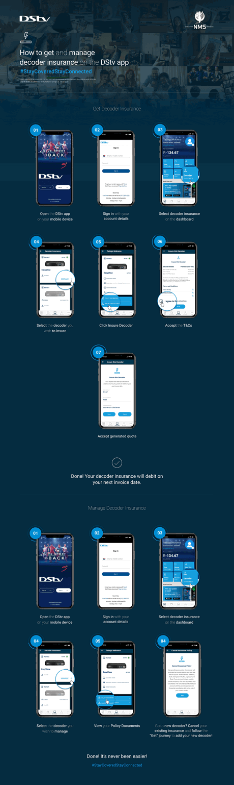 De 1345 Decoder Insurance Infographic App 02 1 (1)