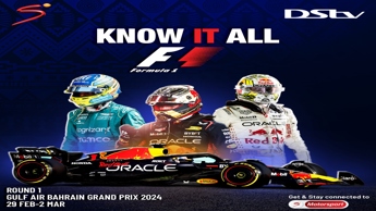 2024 Formula 1 Championship Open Window