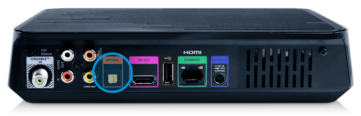 Audio Optical