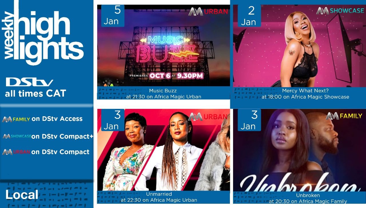 Weekly Highlights NG (1) Compressed