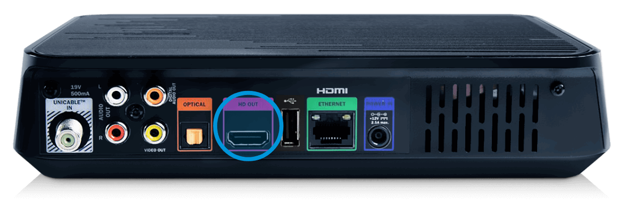 HDMI