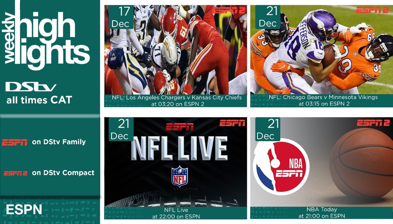 Weekly Highlights ESPN NG Compressed