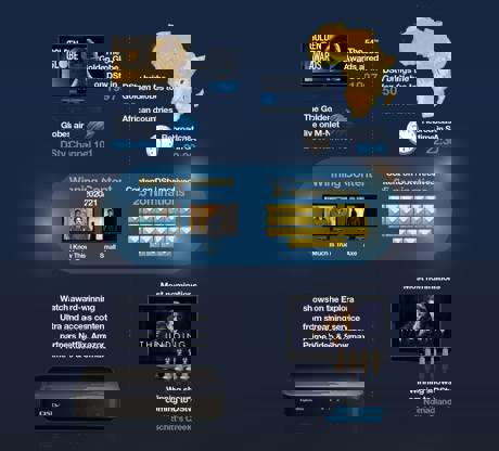 Golden Globes Infographic