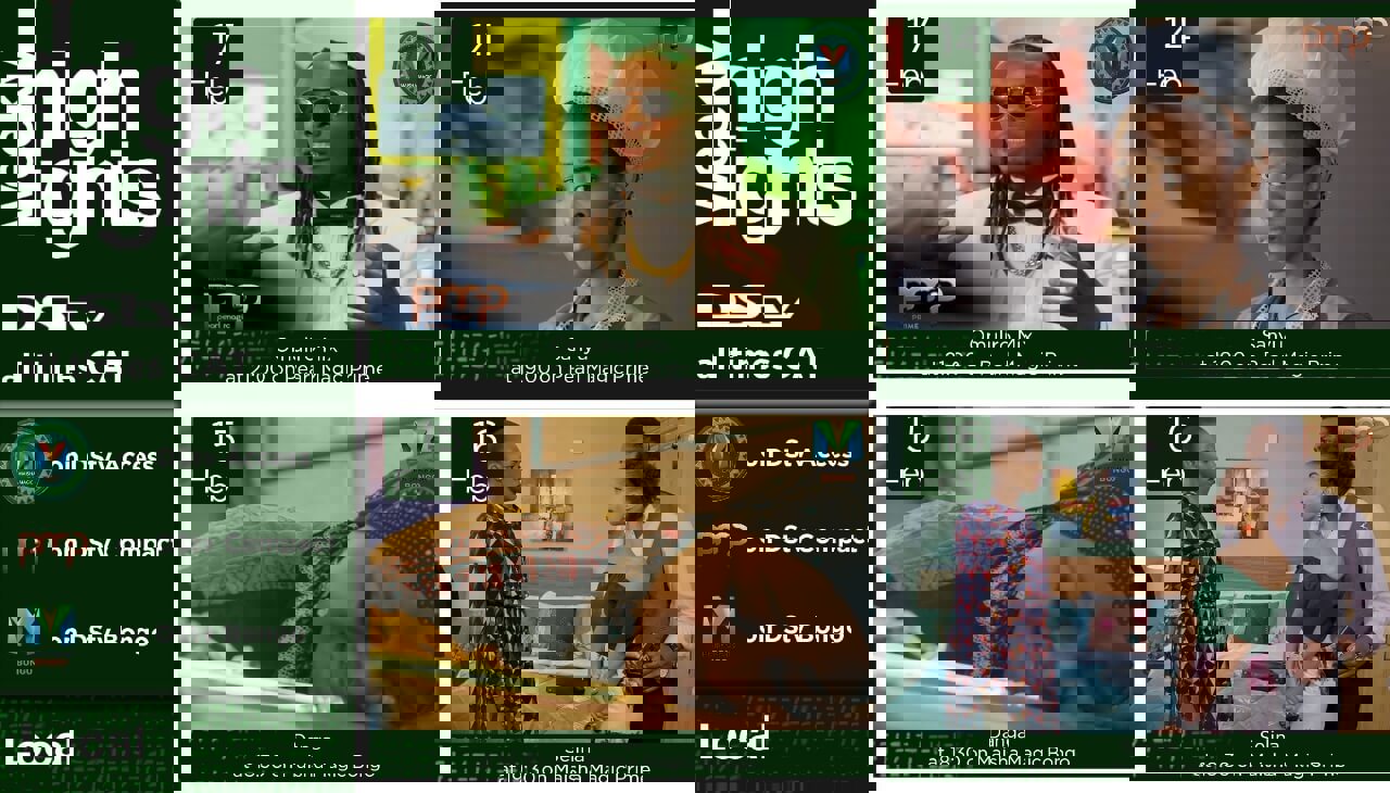 Weekly Highlights 14Th Feb